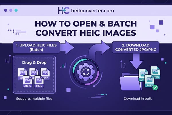 Batch Convert HEIC