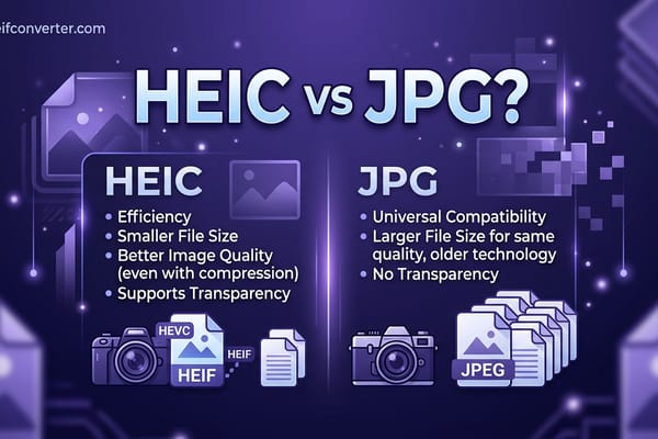 HEIC vs JPG