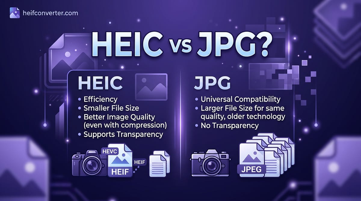 HEIC vs JPG