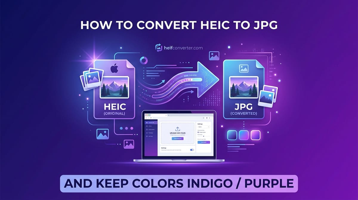 Convert HEIC to JPG